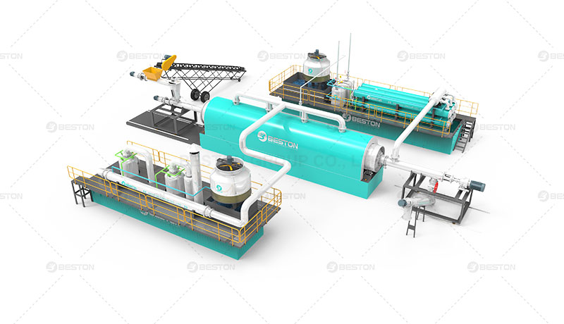BLL-20 Planta de Pirólisis Continuo Beston Group