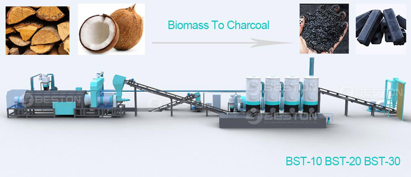 Biochar production equipment for sale
